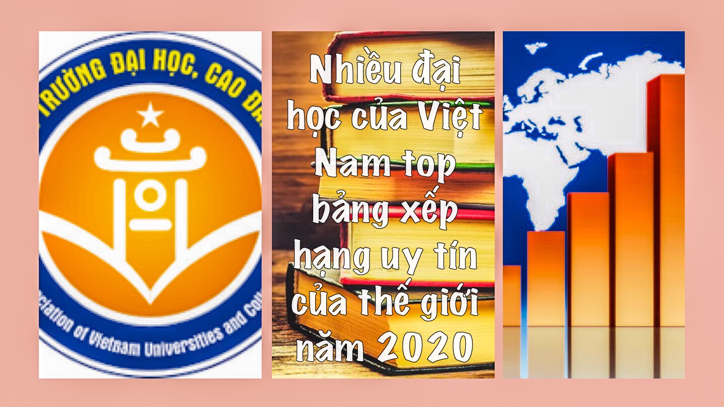 Đại học Việt Nam vào top bảng xếp hạng uy tín của thế giới