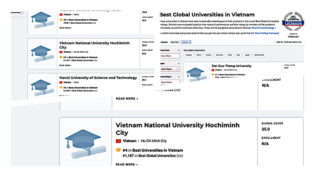 5 trường ĐH Việt Nam vào bảng xếp hạng ĐH tốt nhất toàn cầu